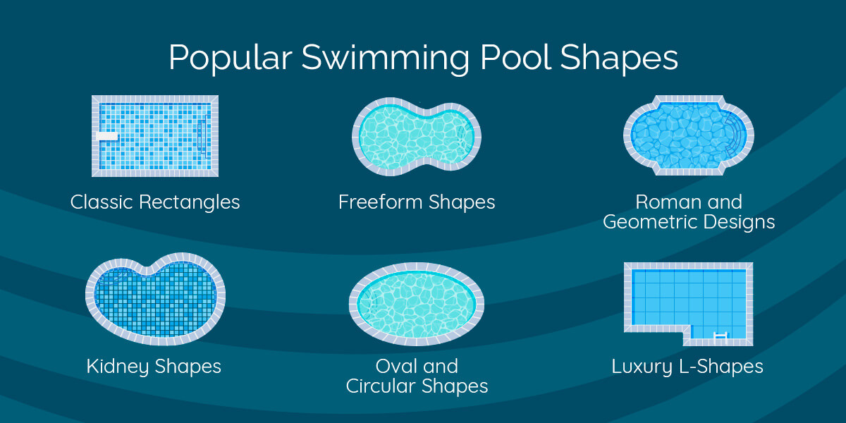 Popular Swimming Pool Shapes